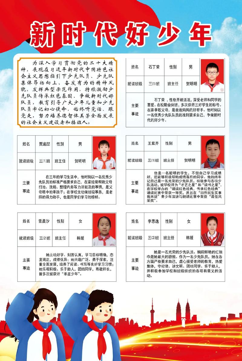 小学才艺之星事迹简介