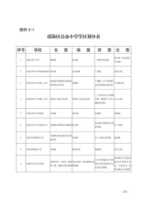 合肥小学排名2025