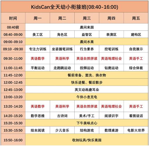 红黄蓝早教kmi课程