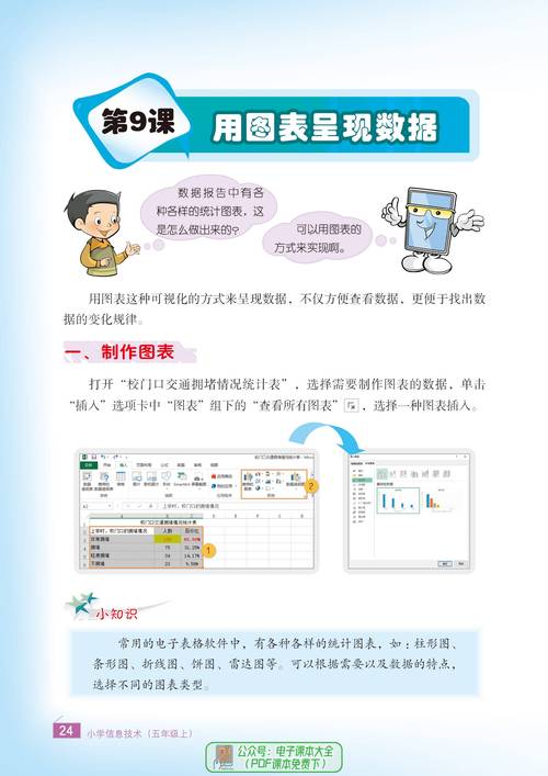 江苏省中小学信息技术