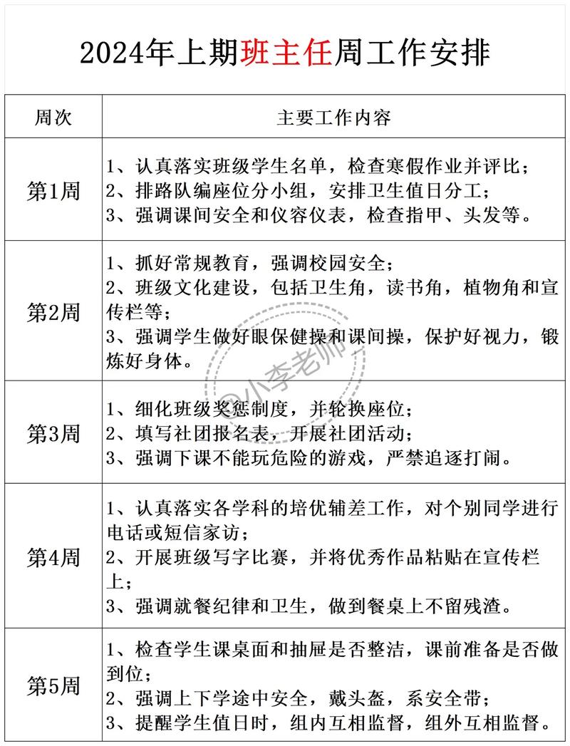 中小学班主任工作条例