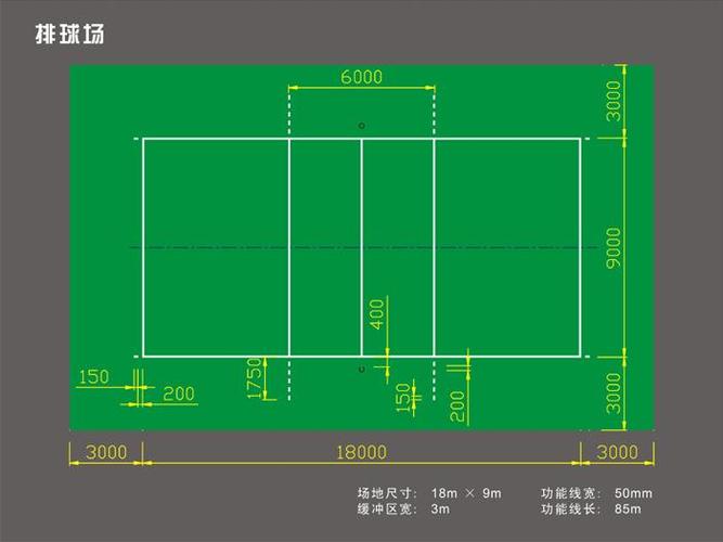 小学排球场地标准尺寸