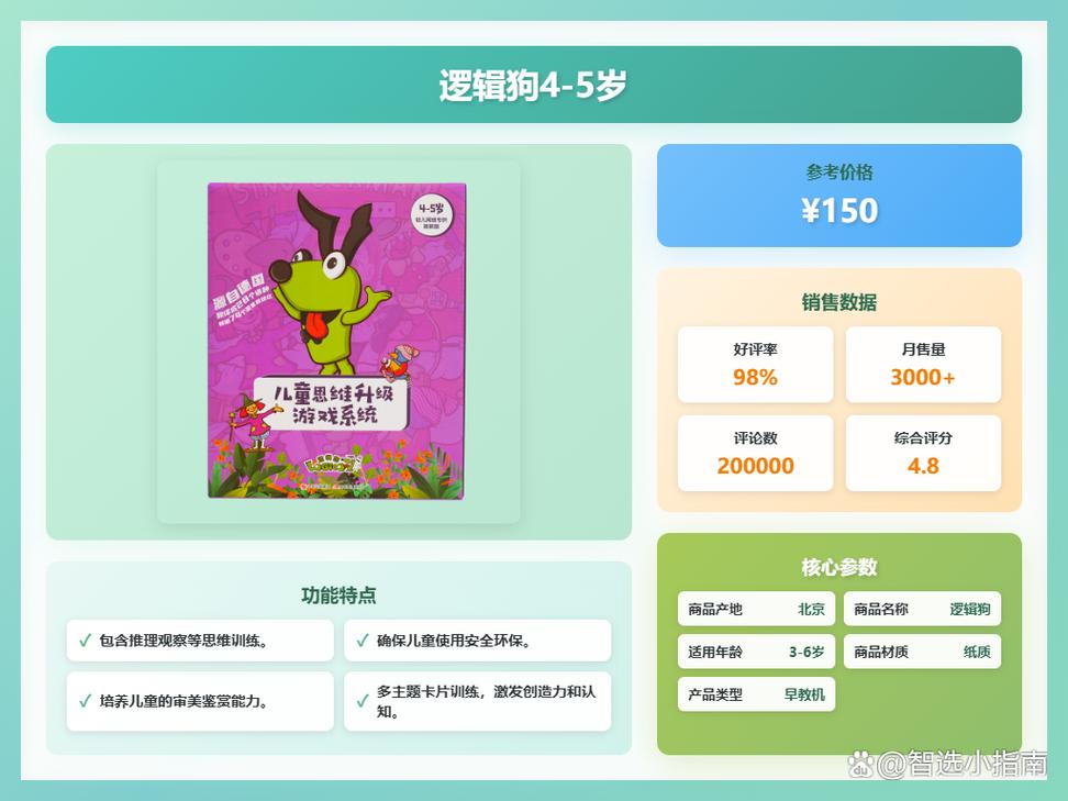 2025北京早教排名