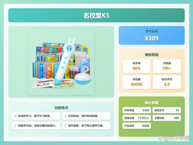 中国早教排名2025