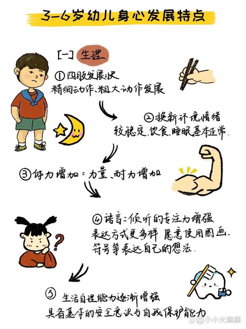 小学生身心发展的特点