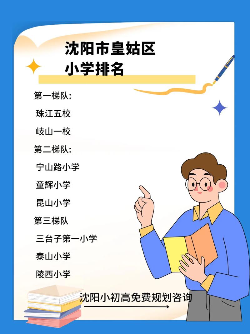 沈阳市皇姑区小学排名