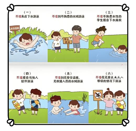 小学生安全自护小常识