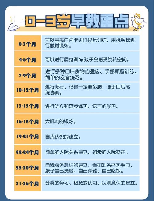 孩子早教最开始教什么