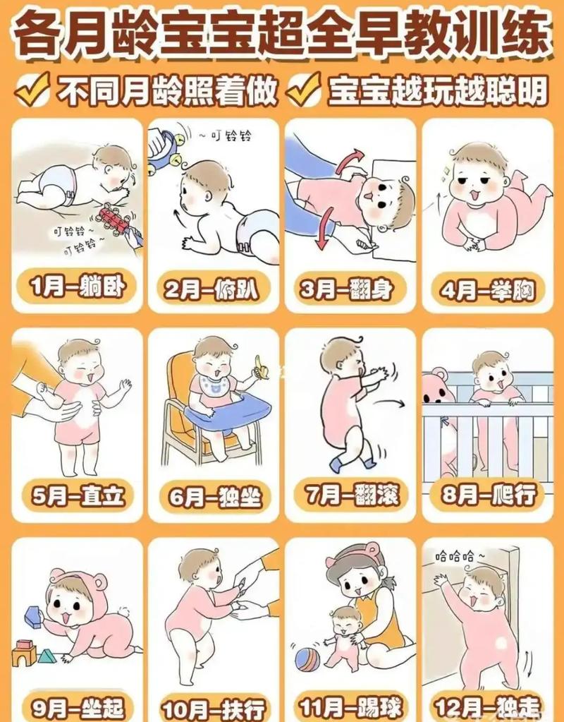 孩子早教最开始教什么