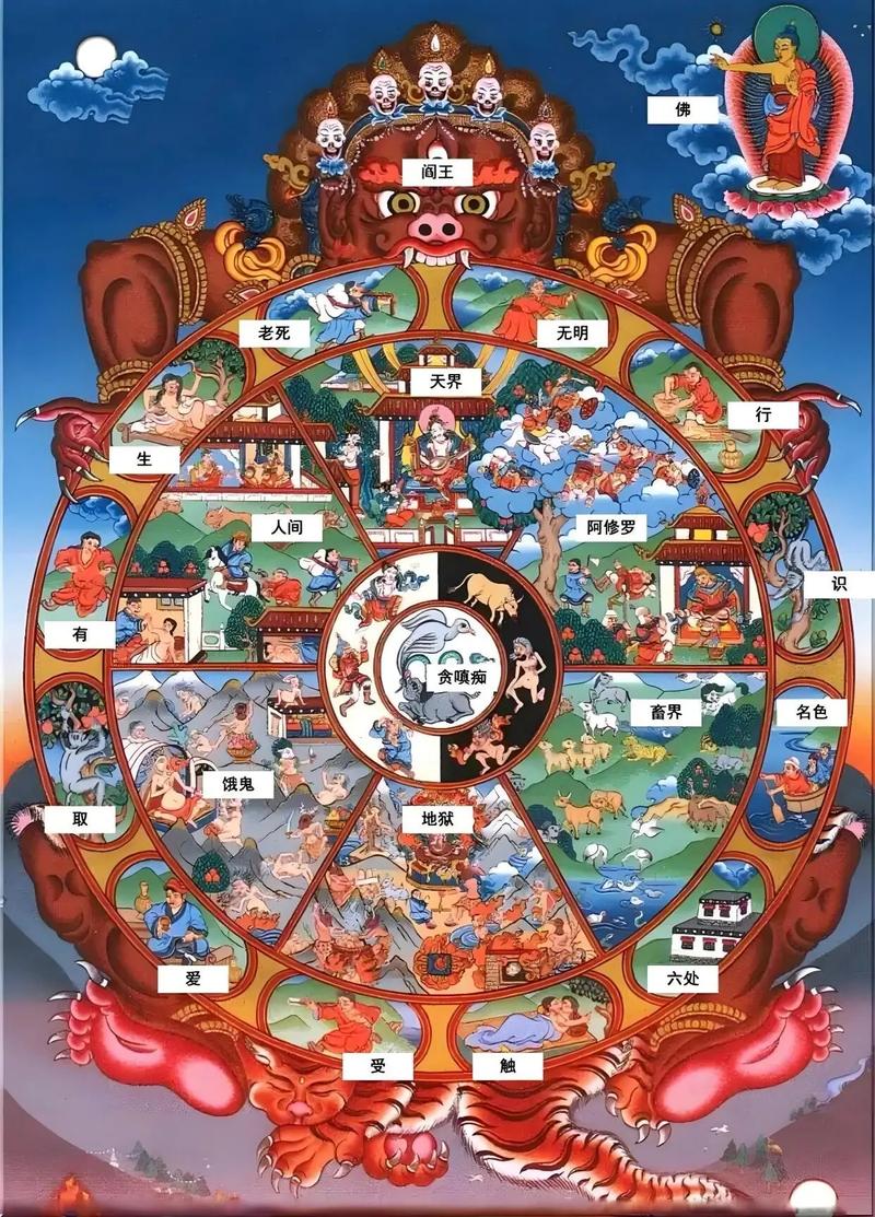 佛教早还是伊斯兰教早