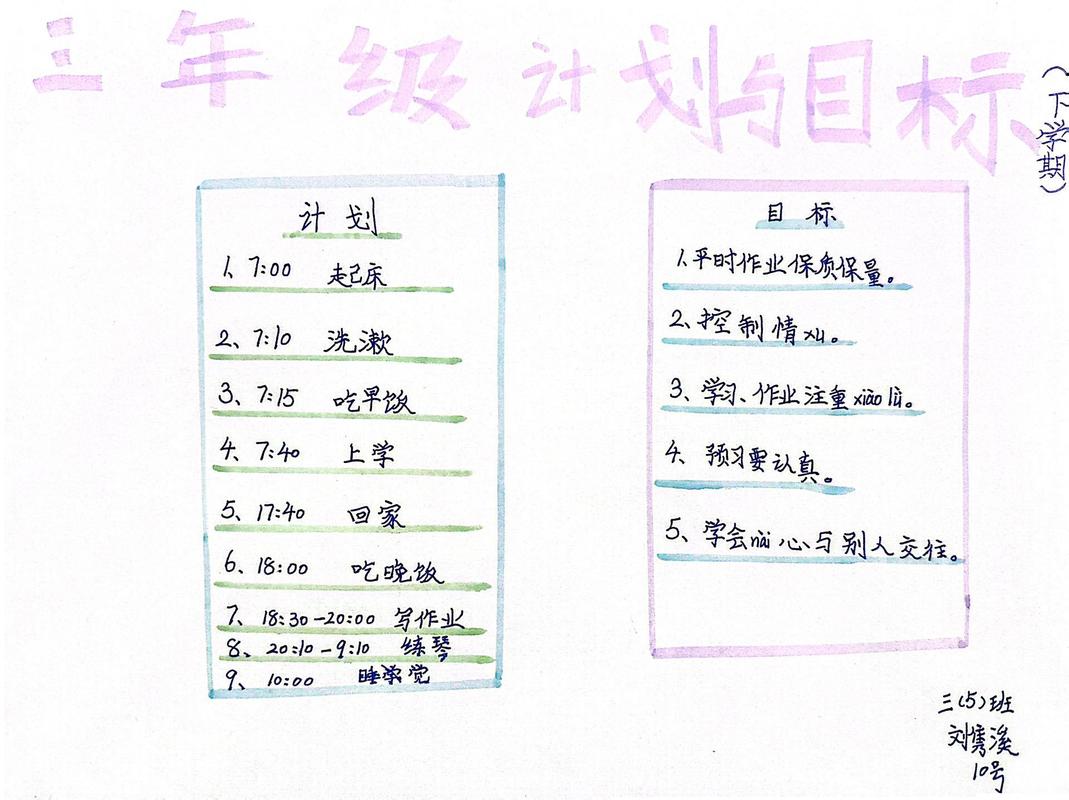 小学生学年目标怎么写