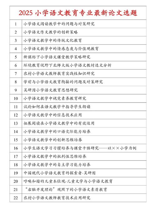 小学语文教学论文选题