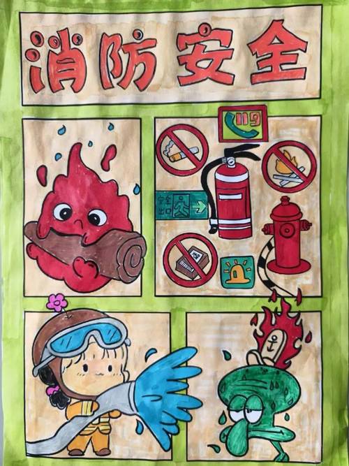小学消防安全绘画作品