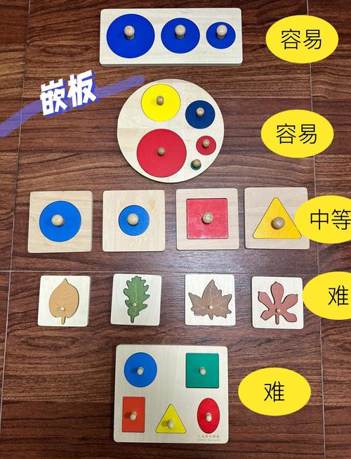 什么样的早教才是早教