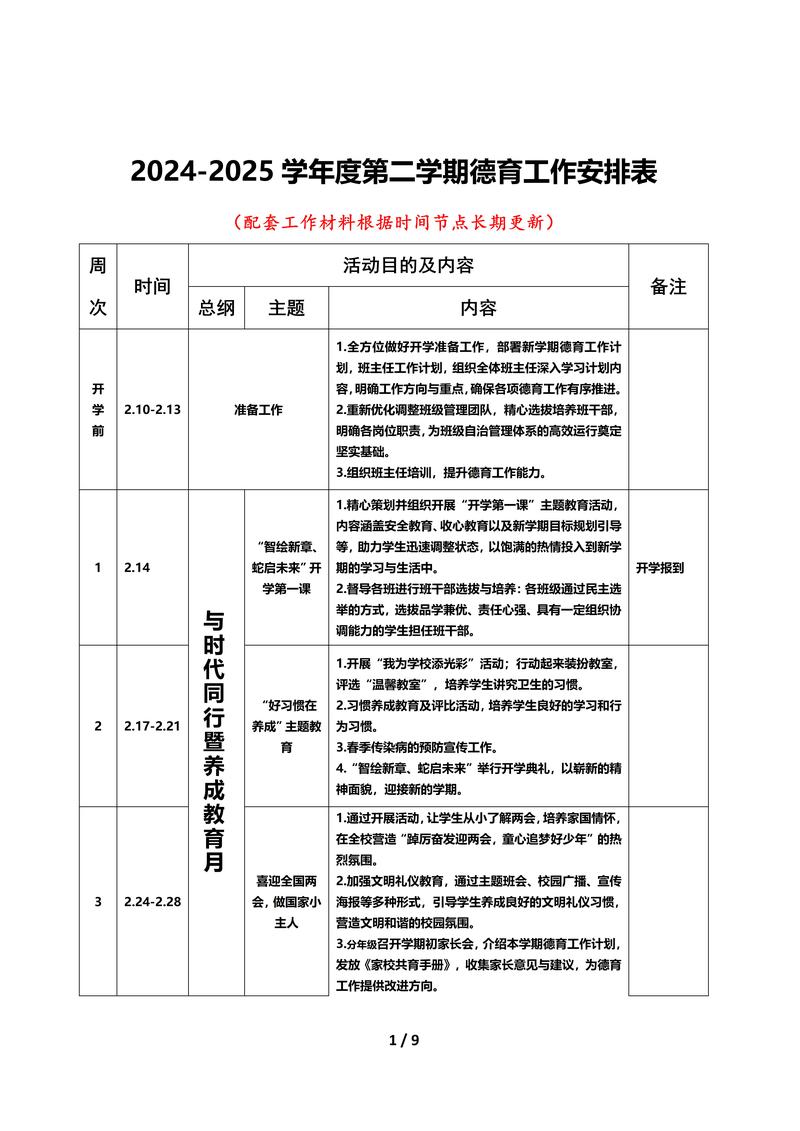 小学工作计划2025