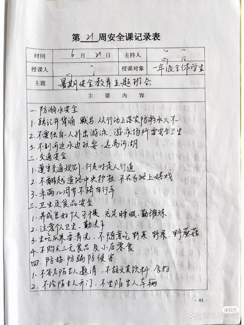 小学安全班会记录内容
