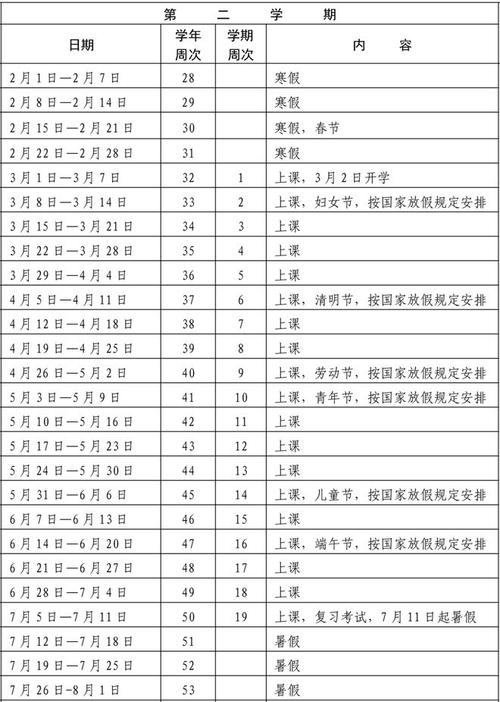 今年深圳小学考试时间