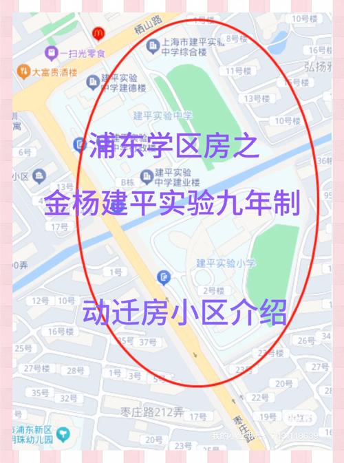 建平实验小学对口小区