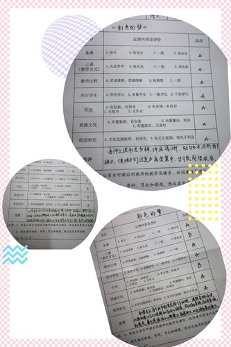 小学开放日意见和建议