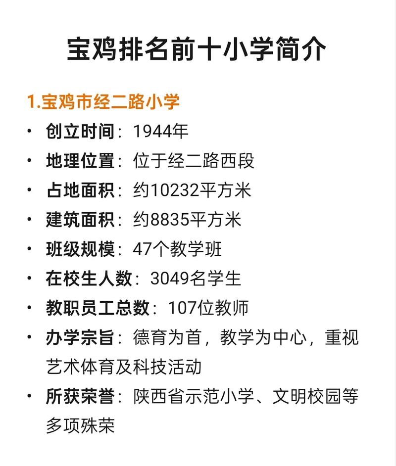 宝鸡实验小学入学条件