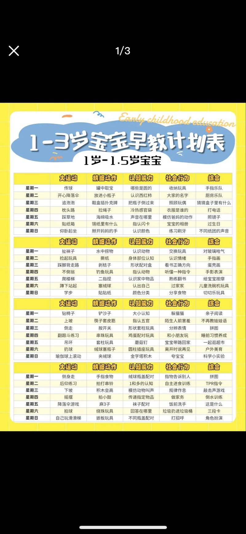 宝宝早教多少钱一个月