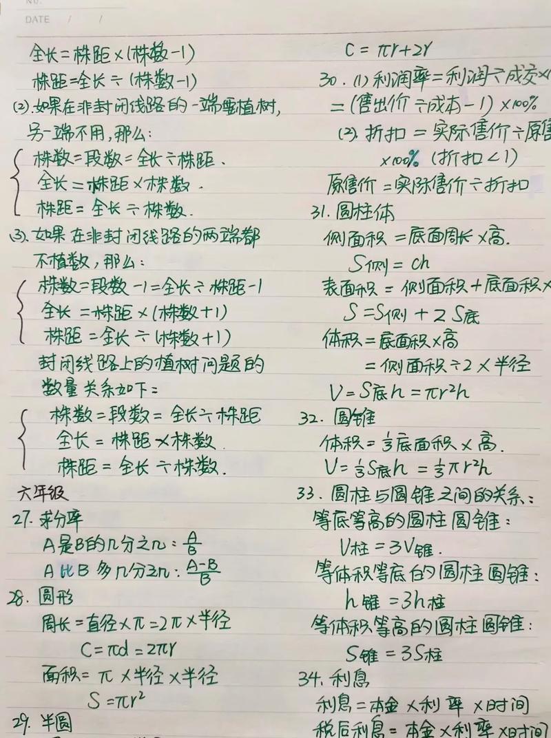 小学面积换算公式大全