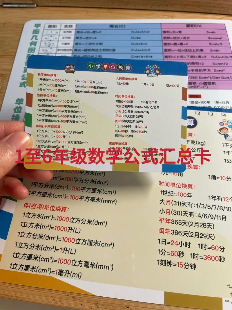 小学面积换算公式大全