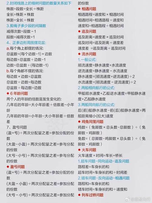 小学面积换算公式大全