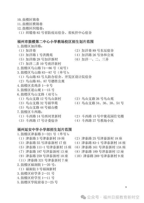 福州2025小学划片