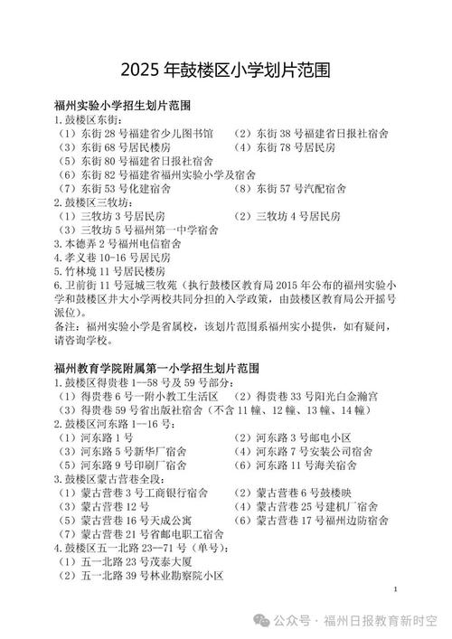福州小学划片2025