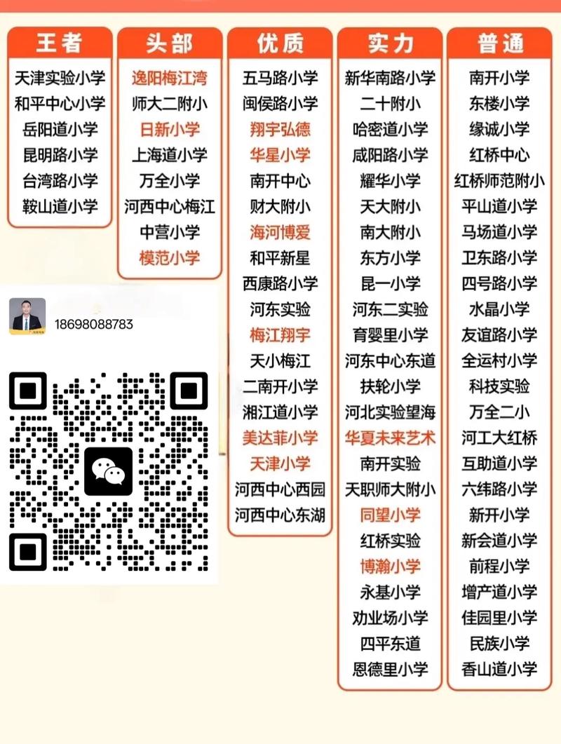 太原小学排名2025