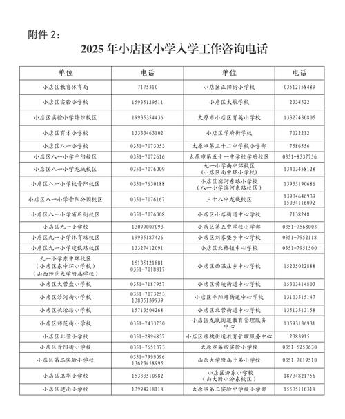 太原小学排名2025