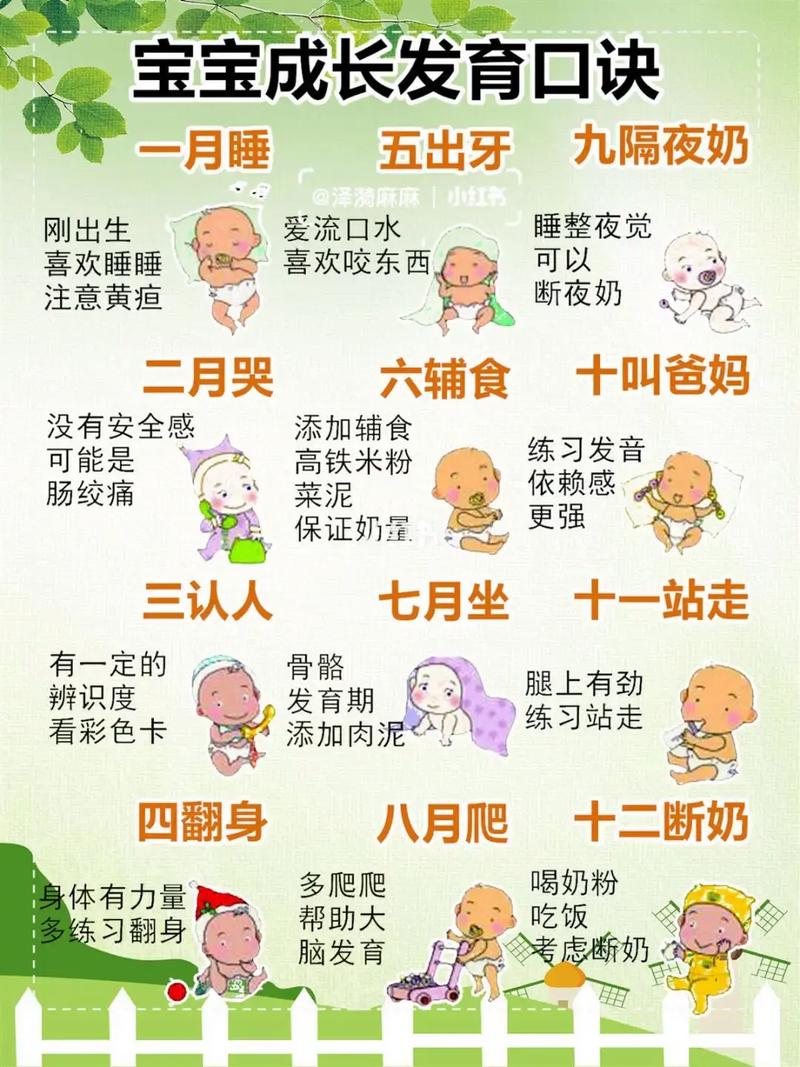 四个月宝宝该怎么早教