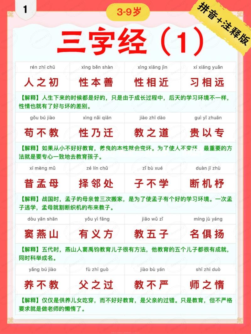 小学一年级三字经全文