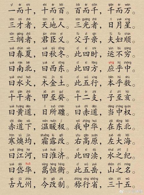 小学一年级三字经全文