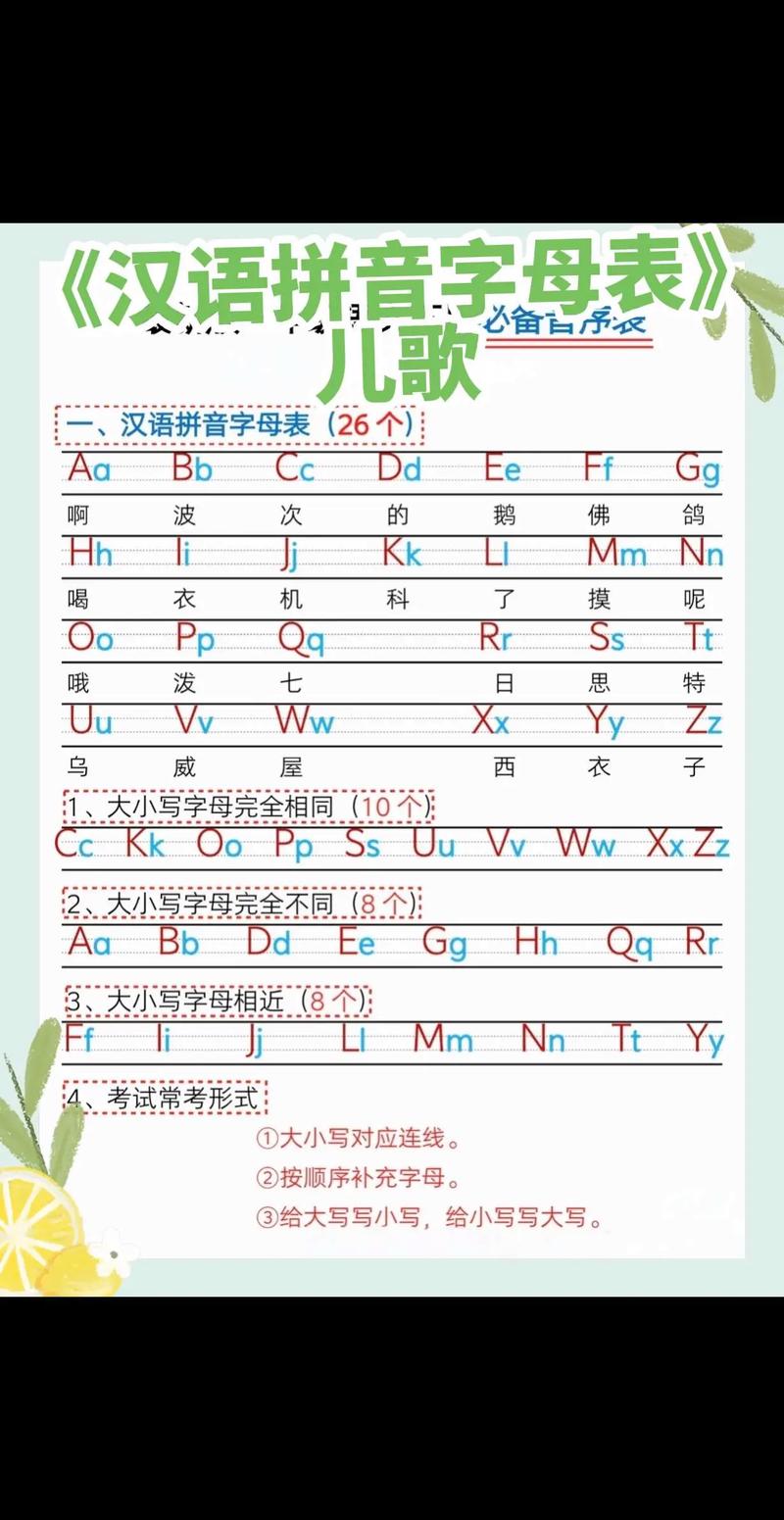 小学一年级语文字母表