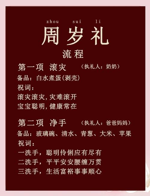 早教一周年庆活动方案