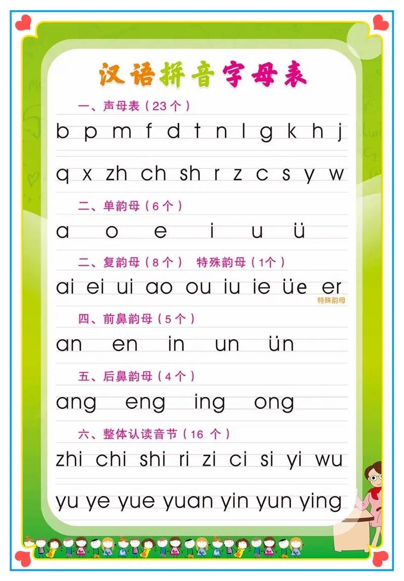 小学一年级的拼音视频