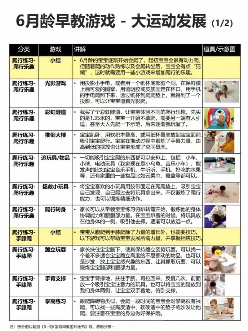 宝宝六个月的早教内容