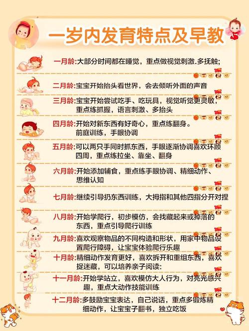 宝宝六个月的早教内容