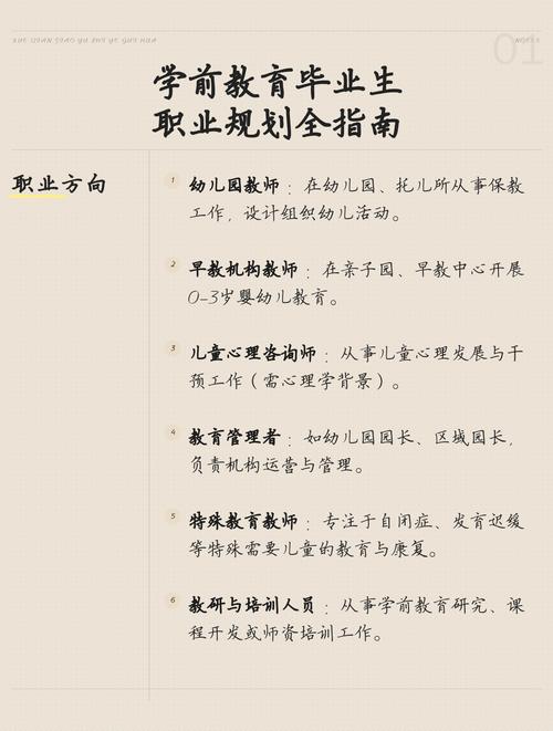 早教老师职业生涯规划