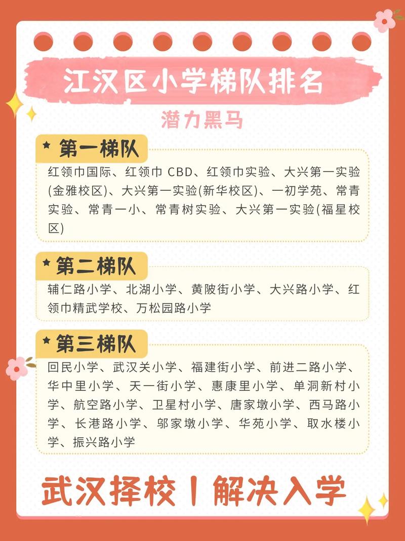 武汉市江夏区小学排名