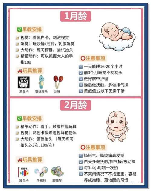 宝宝有必要去上早教么